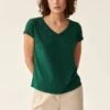 Szajna - T-Shirt Basic - Green 2 Szajna - T-Shirt Basic - Green -Mode Kledingwinkel e258b8e44bc740c98eeb76ba9f14f719